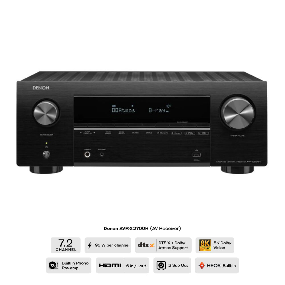 KEF Cinema 5.1 + Add (A) AV Receiver