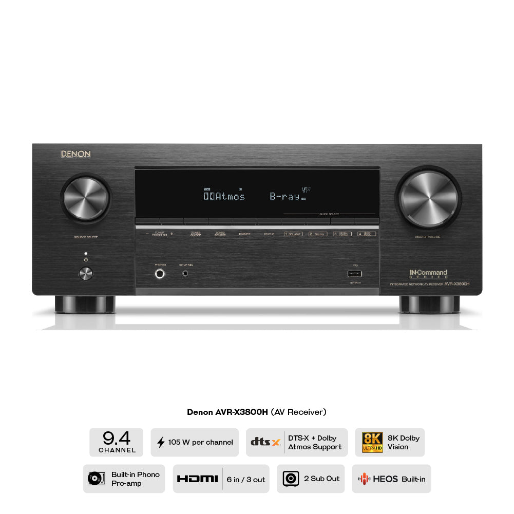 KEF Cinema 5.1 + Add (A) AV Receiver